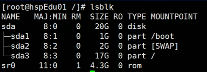 Linux | Hexo